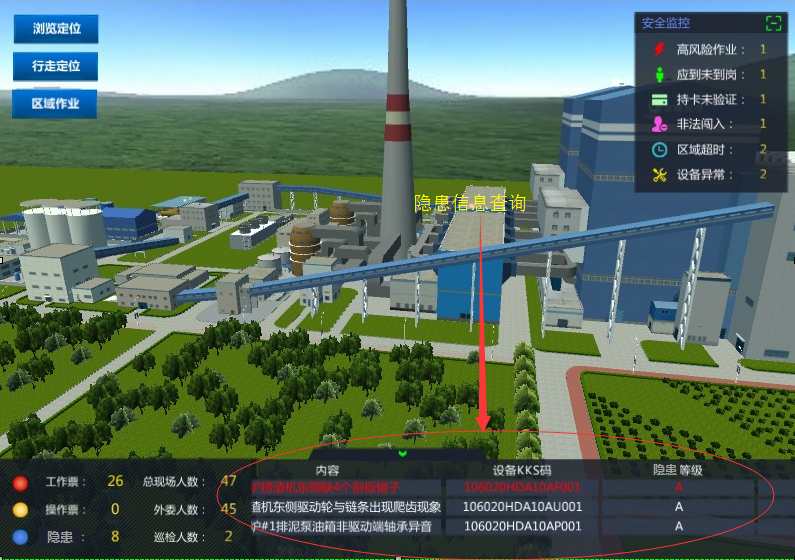 發(fā)電廠人員定位管理如何實現.png